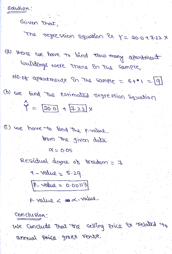 Solution? Given that The regression equation es r= 20.0 7722 * (a) Here we have to find How many apartment buildings were the