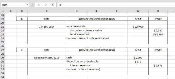 B19 date account titles and explanation debit credit Jan 1st, 2014 $ 100,000 note receivable discout on note receivable servi