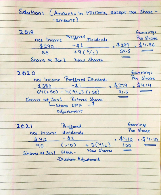 Solution: (Amounts in Millions, except per share - -amount) 2019 - net income Preffered Dividends. ___$ 290. -$1 55 +9(672) S