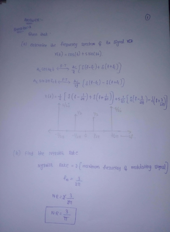 Quest ioo ven that (a) eternire lhe freguency Spectrum竖the Signal 2T) 2J /2 b) Find the rvyouist Rabe Nyguist Rake-20.manimon freuenリ4 modulating signal 叻 an