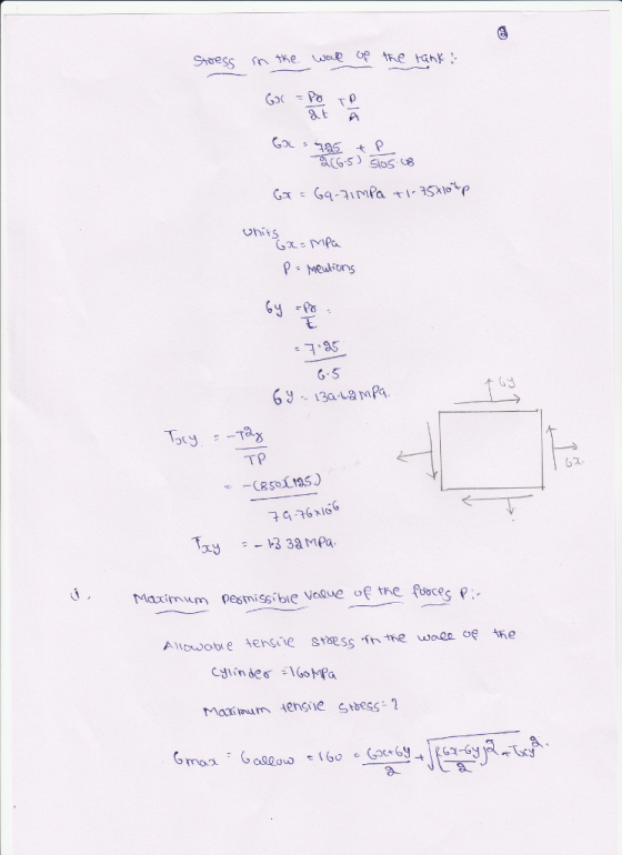 2t A hkS G3 TP ス. Mmum pesmissibie Veave of the fosce Allo.oabe ters(e stoess.fh the waee oe t万e cylinder 斗GoMPa