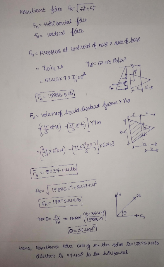 resultant face fr / filtfr fya Heu sontal face fra vertical force fu= pressue at controid of base x Alla ce base a Vw he XA N