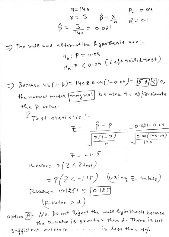 n=140 P- o.ou X = 3 Ô = X 2=0:1 3 Tuo = 0.02) =) The hull and alternative hypothesis are: Hoi p=0.04 Ma:P <0.00 (Left failed