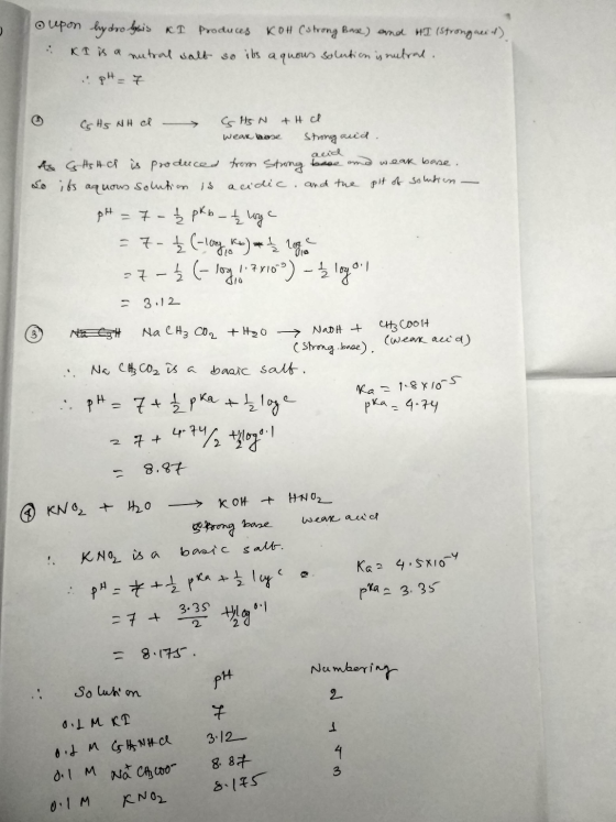 o upon hydrolysis RT Produces KOH (strong Base) and I (strong aeed) & XI is a nutral salt so its aquous solution is nutral. -