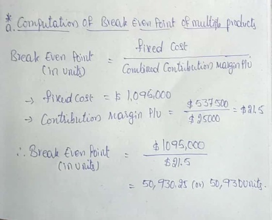 the computation of Break even forret of multiple products fixed Cost Break Even Point (in units Combined Contribution) Malgin