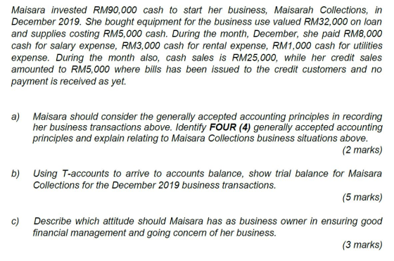 Maisara invested RM90,000 cash to start her business, Maisarah Collections, in December 2019. She bought equipment for the bu