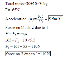 Total mass-20 10-30kg F-165N Acceleration (a)=165-550M 30 Force on block 2 due to 1 F-F--m.a 165- F 10x5.5 F-165-55 110N forc