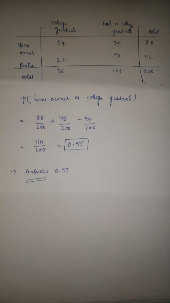 Coll e Sr 웅8 34 10 t24 tome ouruん t(レ 2. 2 200 tulal 8& -t L00 2.00 20 0 tlo 20 0