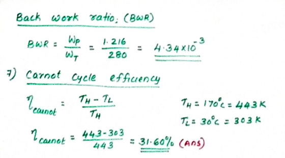 10 Back work ratio: (BWR) BwR no 26 = 4.34x10° 1) Carnet Cycle effuency TH= 170°c = 443K T: 36°C = 303* 7 coenot = 44,34333