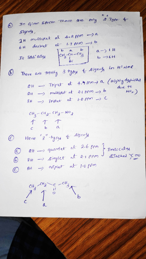 of 2 In Giver specta there are only 2 Type Signey, 1H multiplet at 4.2ppm - a 6H doublet at 1.7 ppm - 6 To a b a-) th JE iddi