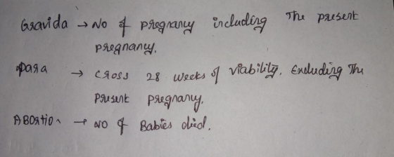 Gravida рая 4 No of pregnancy including the present pregnancy, choss 28 weeks of viability, Encluding The present pregnancy +