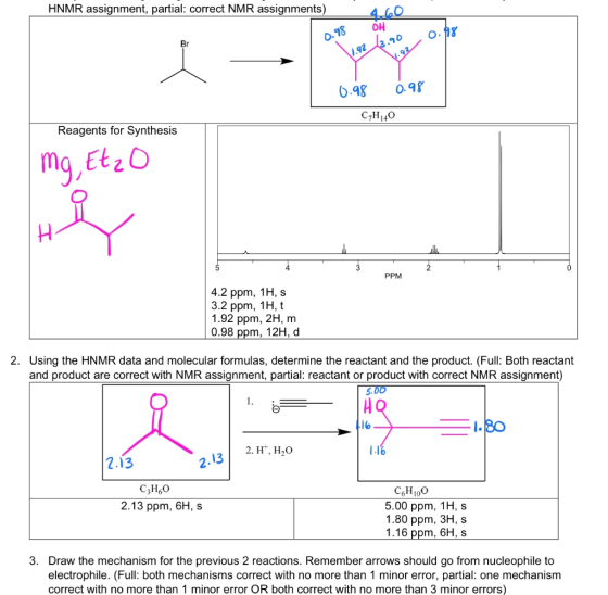 HNMR assignment, partial: correct NMR assignments) 460 OH 0.98 Br 0.98 \.92 (3.90 11.92 0.98 0.98 C7H 40 Reagents for Synthes