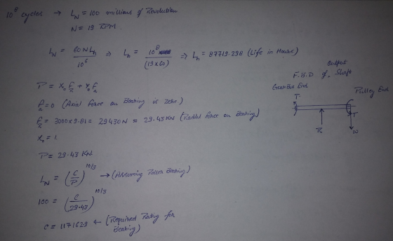 10 cycles Revolutiow g Lt - 100 mi millions N = 19 KPM . 60 Nhp L می روم P = x + y f End ho => 4 = 87719-29€ (Life in Hoera.)