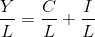 \frac{Y}{L} = \frac{C}{L} + \frac{I}{L}
