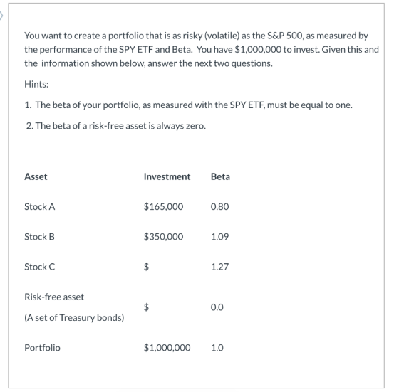 You want to create a portfolio that is as risky (volatile) as the S&P 500, as measured by the performance of the SPY ETF and
