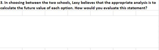 3. In choosing between the two schools, Lexy believes that the appropriate analysis is to calculate the future value of each