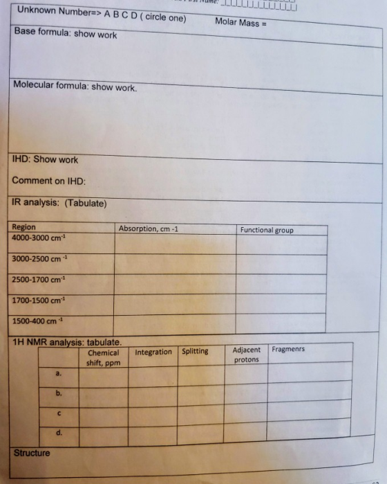 Unknown Number=> ABCD ( circle one) Molar Mass = Base formula: show work Molecular formula: show work. IHD: Show work Comment