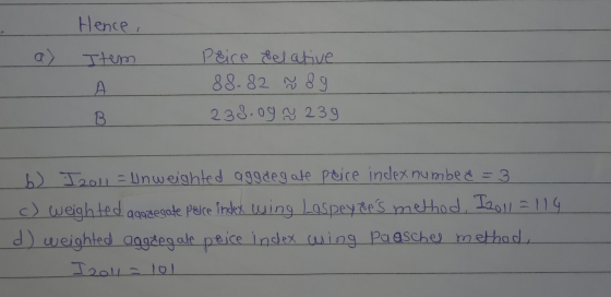 Hence, a) Item A Peire Belative 88.82 % 89 238.09 V 239 B b) I2011 = unweighted aggregate price index numbe & = 3 c) weighted