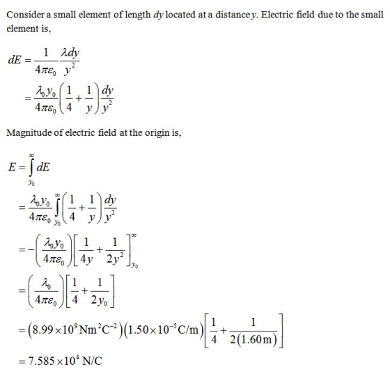 Consider a small element of length dy located at a distancey. Electric field due to the smal element is Magnitude of electric