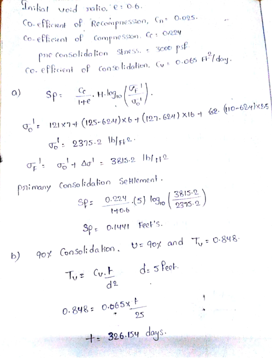 о.effilenl of ReCor, p ,eSSON, (5), 0. C)25. ceo Compnesson :0-224 pnc ronsolida lion Stness.ce psf a) Sp to. 1te 2315.2 lb,