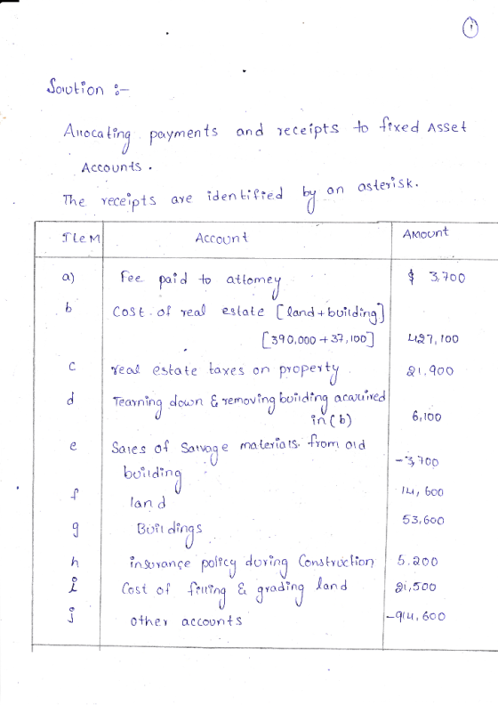 Solution - Allocating payments and receipts to fixed Asset Accounts The receipts are identified Tlem Account by on asteri Amo
