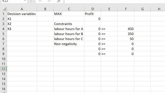 KI2 Profit 1 Decision variables 2 X1 3 X2 4 X3 MAX 0 Constraints labour hours for A labour hours for B labour hours for C Non negativity 450 350 50 0 0 0 0 > 10 12 13 15 16