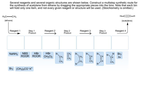 Several reagents and several organic structures ar