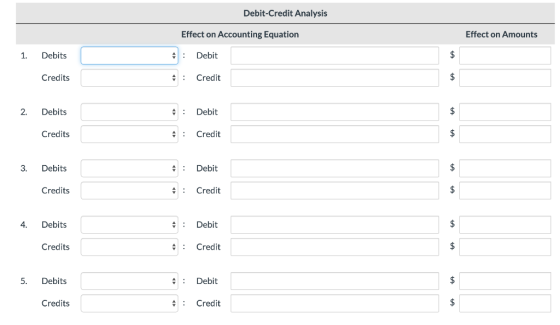 Debit-Credit Analysis Effect on Accounting Equation Effect on Amounts 1. Debits Debit $ Credits Credit $ 2. Debits Debit $ Cr