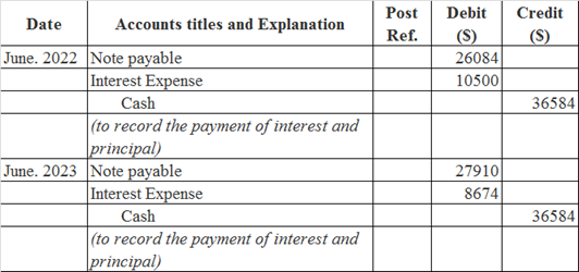 Debit Date Accounts titles and Explanation Post Ref. Credit (S) (S) 26084 10500 36584 June. 2022 Note payable Interest Expens