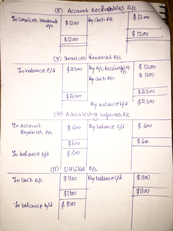 (8) Account Recévelables Alc $1200 to Services rendered AC $ 1200 By cash ou $ 1200 $12.00 (9) Services Rendered All To balan