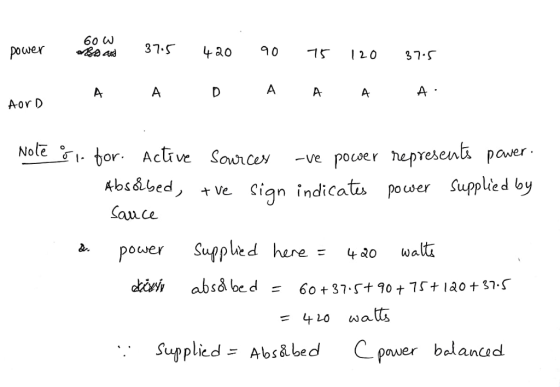 37-5 4a0 90 15120 37- Aor D Nole or Acive Sowcey -ve pocer Ower Absbed ve Ciąn indicatis po Cauce upplied by *. power Supple d herewalti Supplicd Abs&bed C pawer balancad