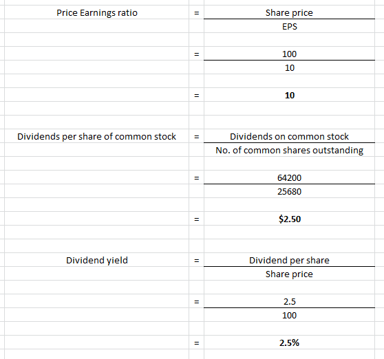 Price Earnings ratio Share price EPS 100 Dividends per share of common stock = Dividends on common stock No. of common shares