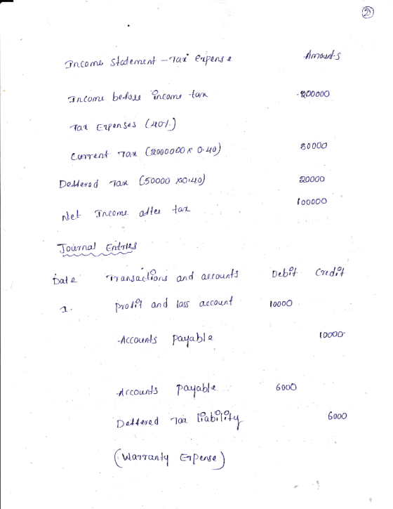 80000 Dotteroda C50000 04 le Tneom. alte tan Jounal Enls 20000 Dat iansaelioru and aerounts Prolfl and los account Accounls P