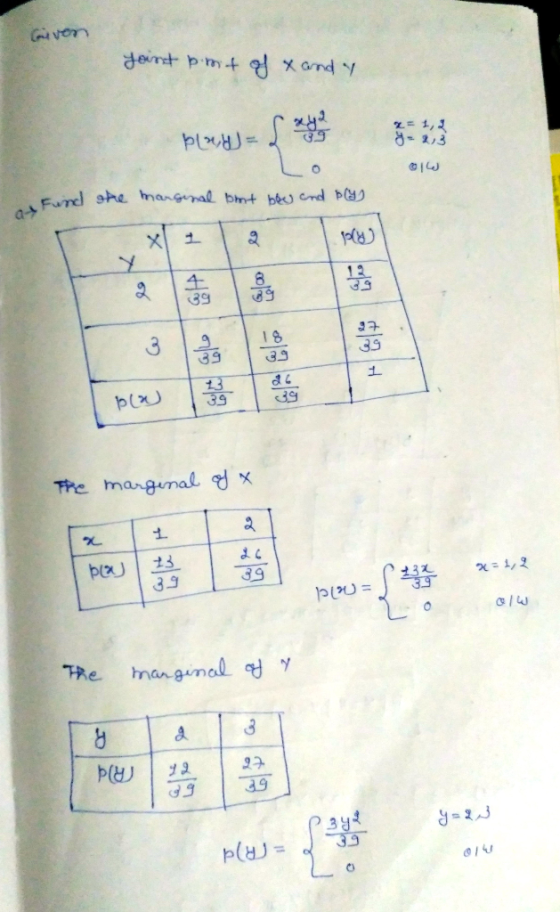 rivon 지 ︷ 3S 89 The mangunal x 39 χ: 1,2 gam ま d-23 01
