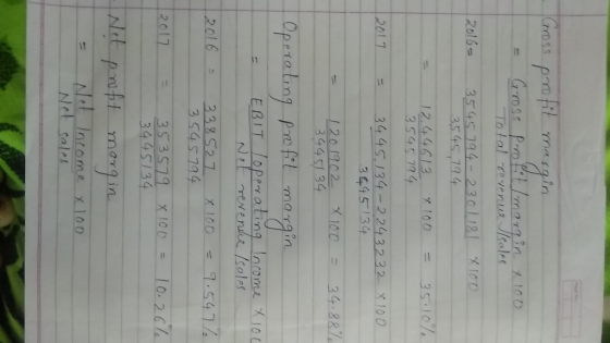 Gross profit margin = Gross profit margin x 100 - Total revenue Iisalee 2016 3545794-2301181 x 100 3,545 794 12,44613 4100 =