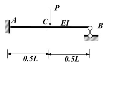 C, EI 0.5L 0.5L