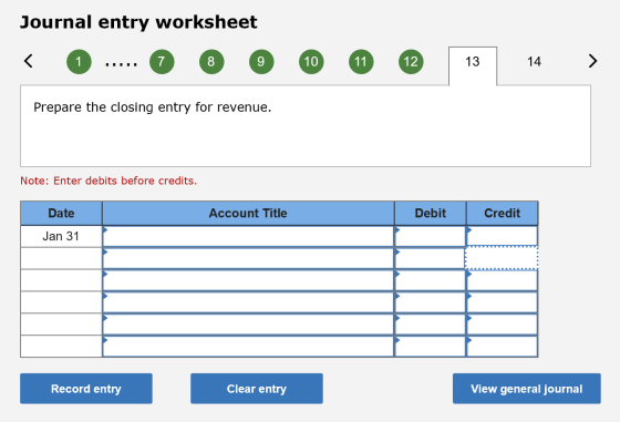 Journal entry worksheet 14 Prepare the closing entry for revenue. Note: Enter debits before credits. Account Title Debit Cred