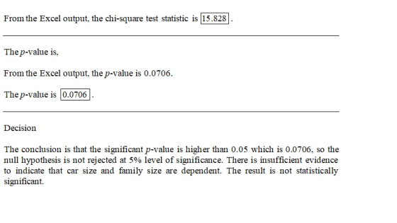 From the Excel output, the chi-square test statistic is 15.828. The p-value is, From the Excel output, the p-value is 0.0706.