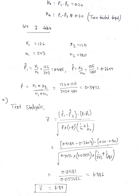 Ho IP,- P2 = 0.20 Ha : P, P2 & 0.20 (Two failed tept) We z table x =126 n = 243 *2 =125 n2 =480 P-X1126 9.6186 n. 243 = x2 12