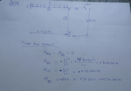 22 2.33m 4 = 1- 2m 2m Fixed and proment MAB = T9by = 0 MBC = + 212 + 38. 9. x 12,2 Faub = = 2 2 2 = 24.43 KN-M 12 = 74.43 KNM