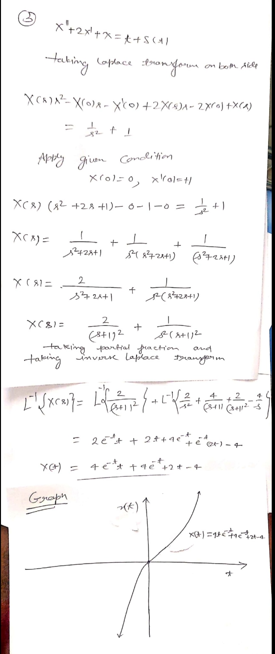 X+2x+x=t+sal - taking caplace from form on bom side LX (8)8-Xo) 8 - Xo) 12X(s) - 2Xo) tX(4) = $2 + 1 Apply given condition X
