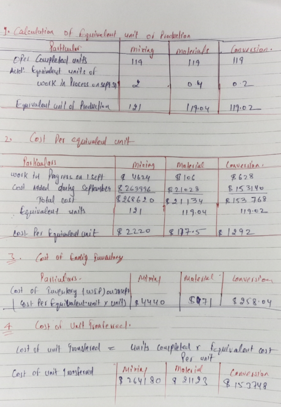 1. Calculation of fequivalent unit of Production Particular mixing materiale Oper Completed units 119 Ald! Equivalent units o