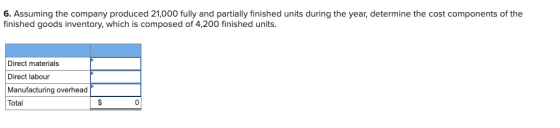 6. Assuming the company produced 21,000 fully and partially finished units during the year, determine the cost components of