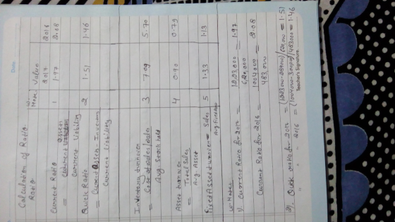 Date Calculation Ratio of Ratio More Value & 017 I 1-97 2016 9.08 Current Ratio Cuchent that Current Lobility Suick Ratio - C