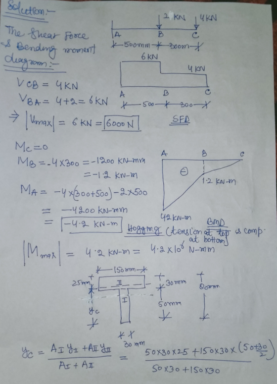 6 KN 5 00 SFD 12 KN m O0+500 ett bofton bo mm 5 03o As AI