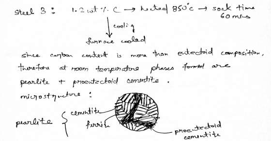 steel 3: 1.2 wtf.ca heated 850°c soak time 60mis cooling since is more furnace cooled carton content than entectoid compositi