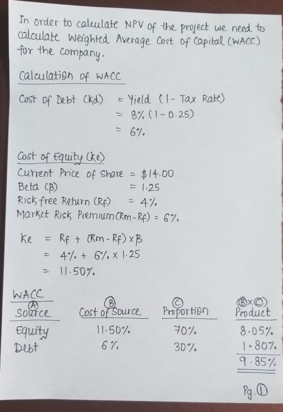 In order to calculate NPV of the project we need to calculate weighted Average cost of capital (WACC) for the company. calcul