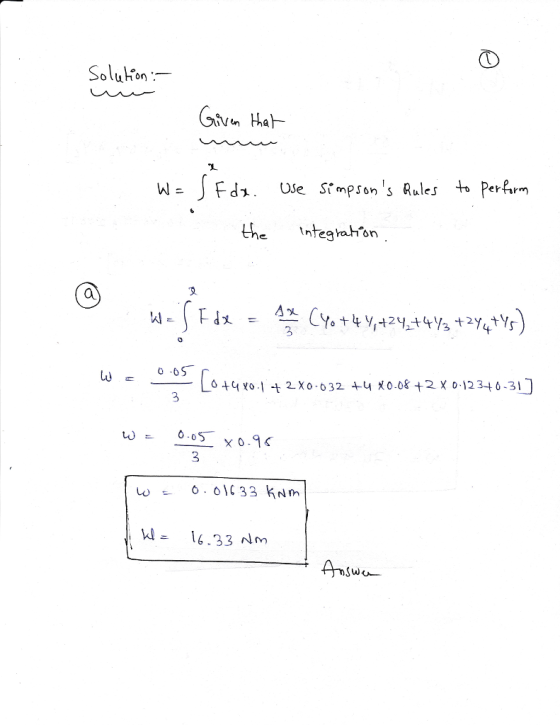Solufon WFd Simpsons Rules to PerPm 3 16.33 Nm