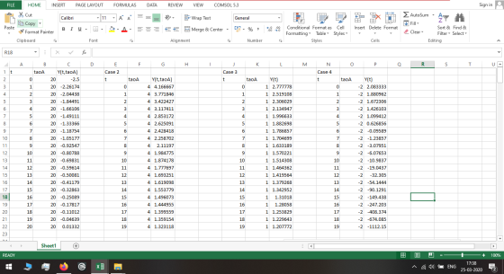 Sign in REVIEW 2 – FILET HOME INSERT PAGE LAYOUT FORMULAS DATA % Cut Calibri -11 YA À == LE Copy Paste B IU - A E Format Pain