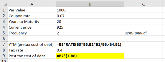 B А. 1 Par Value 2 Coupon rate 3 Years to Maturity 4. Current price 5 Frequency 1000 0.07 20 925 semi-annual 7 YTM (pretax co